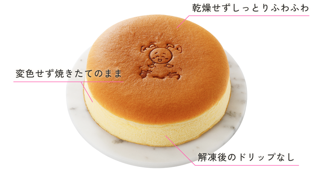 乾燥せずしっとりふわふわ 変色せず焼きたてのまま 解凍後のドリップなし